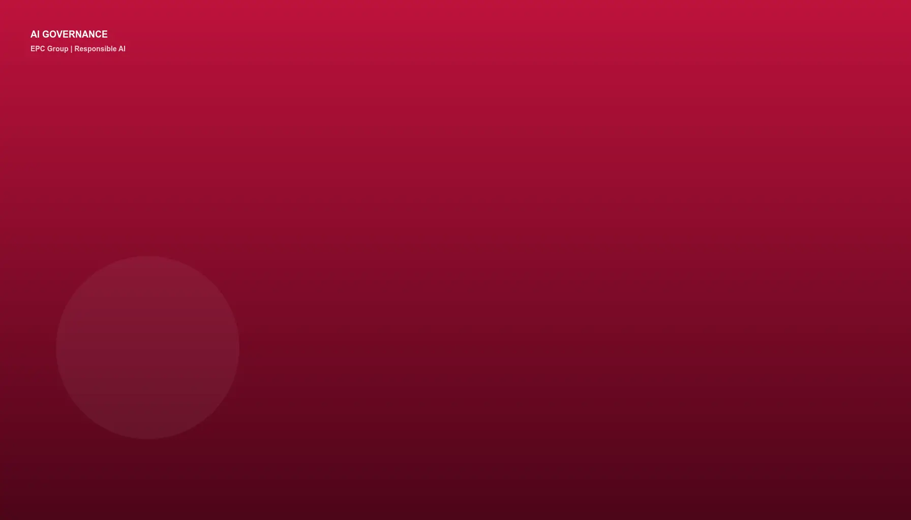 Data Governance Best Practices: Enterprise Framework for Microsoft 365