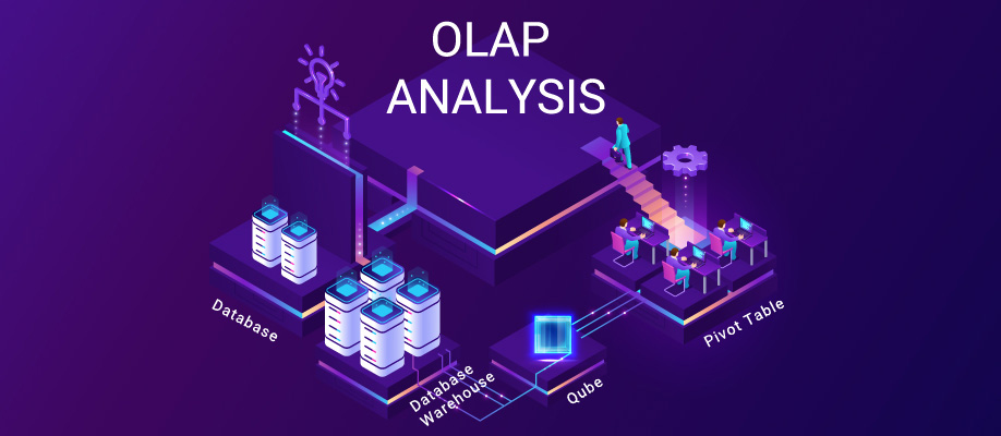 what is olap analysis