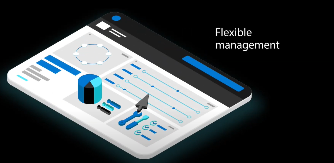 Flexible Data Management - Azure Managed Instance for Apache Cassandra