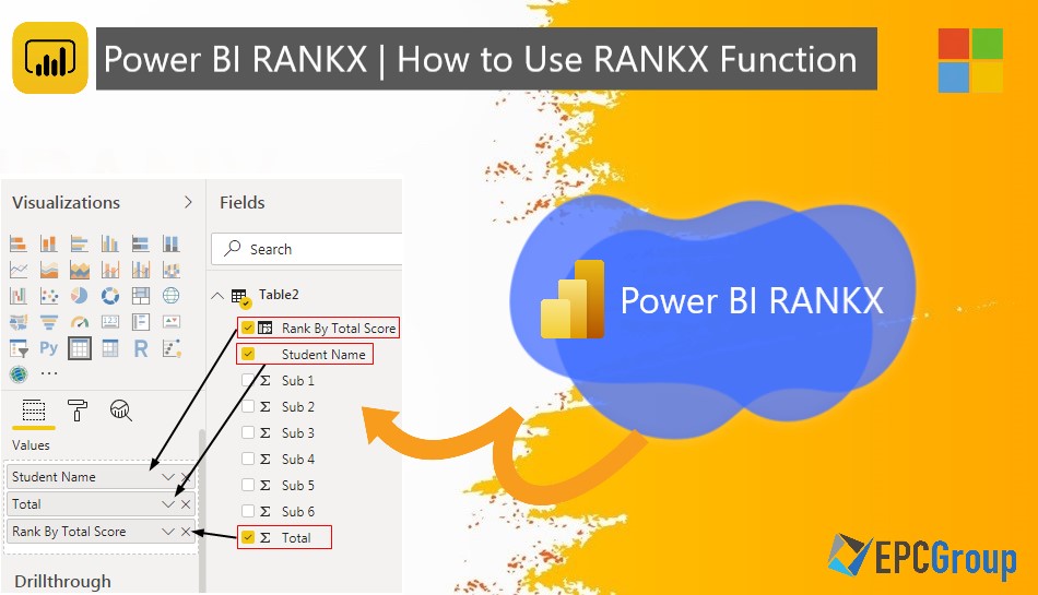 RANKX DAX Function In Power BI: A Complete Guide - thumb image